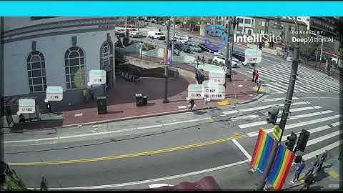 IntelliSite SCaaS Intelligent Transportation I Jaywalking