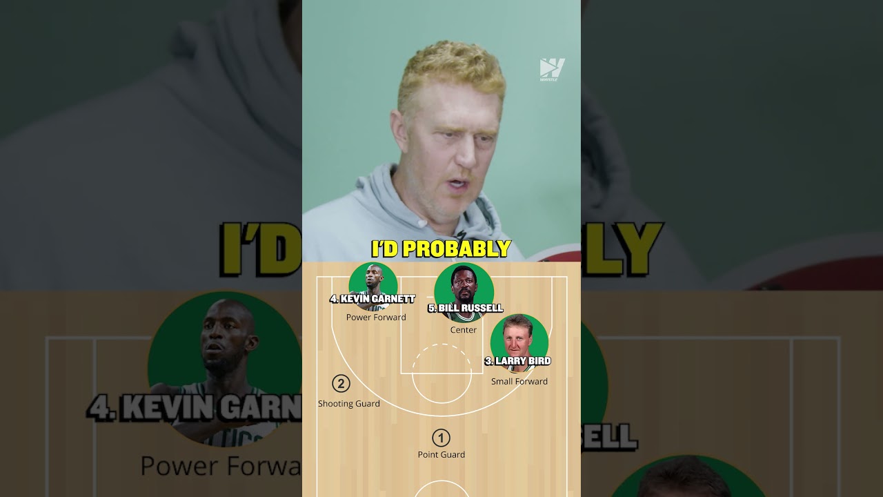 Brian Scalabrine Put Who On His All-time Celtics Starting 5 👀
