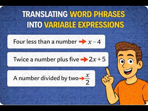 Variable Translate Translate word phrases into variable expressions @MathnoteswithBrian ...