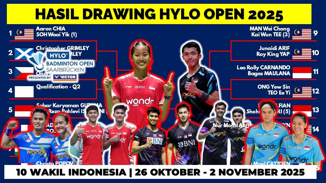 Hasil Drawing Hylo Open 2025: Wakil Indonesia Jadi Unggulan | Hylo Open Badminton 2025 DRAW R32