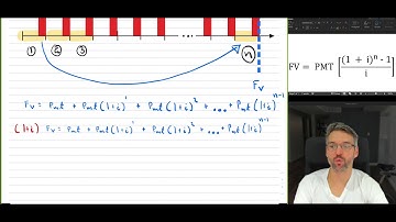 Lesson 2a   Derivation of Future Value formula Ordinary Simple Annuity