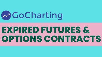 Backtesting on Expired Futures & Options Contract Charts