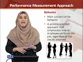 HRM713 Performance Management Lecture No 5