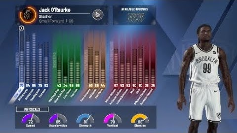 BEST PURE SLASHER BUILD IN NBA 2K20! HIGHLIGHTS & PLAYS