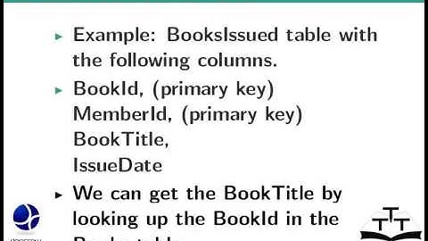 22 Design Refine Database Design and Normalization Rules English