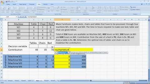 MS Excel Solver with sumproduct Linear Programming