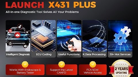 LAUNCH X431 Plus with PROG3 Tool-What