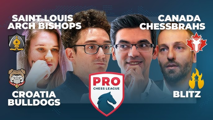 Pro Chess League Arena Royale: All The Information 