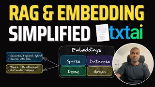 TxtAI: Simplifying RAG, Semantic Search with an All-in-One Embeddings Database