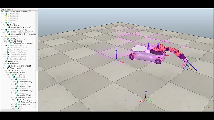 Kuka youbot Motion and Control using MATLAB and CoppeliaSim