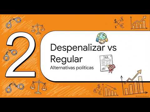 La realidad económica de la prohibición y la propuesta de reformar
