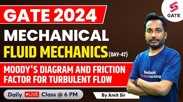 Fluid Mechanics | Moody