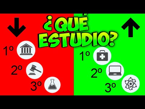 Cual Es La Carrera Con Menos Estudio