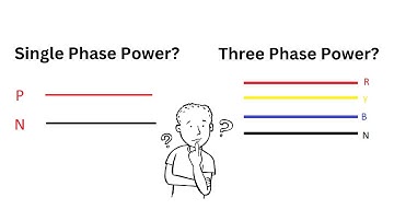 Single Phase vs. Three Phase: Simplifying Electrical Power!