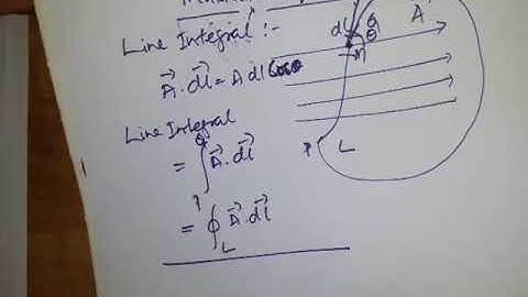 SJEC Lectures: Engineering Physics-Maxwell