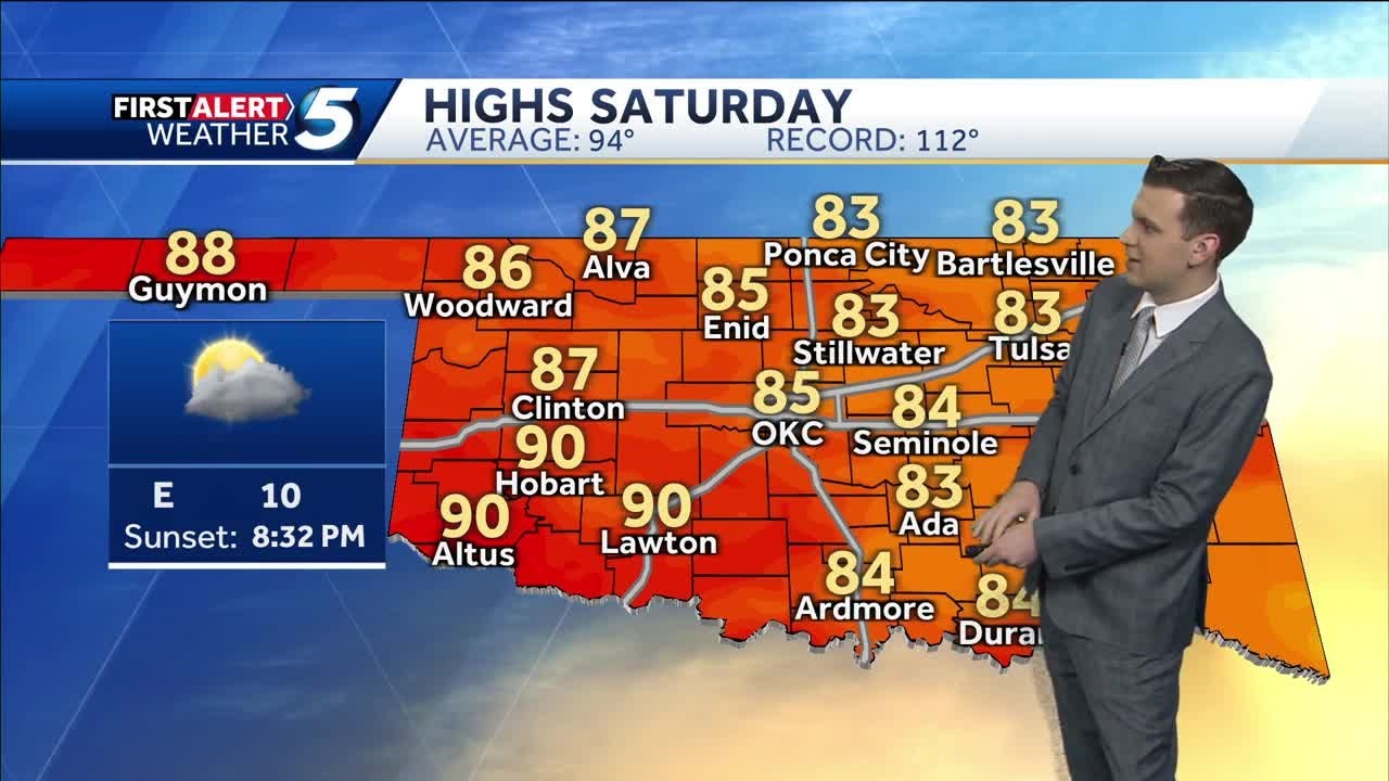 Saturday August 2nd, 2025 FORECAST: Great Day. Storms tonight. - YouTube