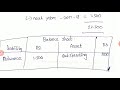 12TH, ACCOUNTANCY, UNIT-2, ACCOUNTS FOR NOT FOR PROFIT ORGANIZATION
