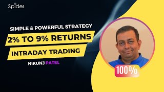 2% TO 9% PROFIT EVERYDAY! using this ADX TRADING STRATEGY | EASY TRADING TRICKS | NIKUNJ PATEL screenshot 5