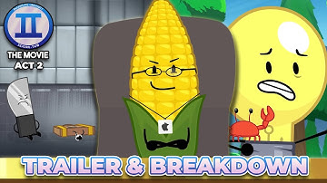 Inanimate Insanity II The Movie ACT 2 || S2 E17 TRAILER REACTION & BREAKDOWN