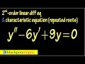 Auxiliary equations with repeated roots