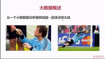 麦子学院-10小时入门大数据-第01章 大数据概述