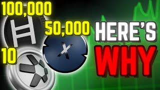 Why You Need 10 QNT, 100000 HBAR and 50000 XDC!