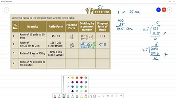6 TN Maths Term I  3. RATIO & PROPORTIONS     TRY THESE Pg No 51    Write the ratios in the