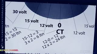 Membuat Trafo Toroid CT 50 volt, 30 volt, 15 volt dan 12 volt