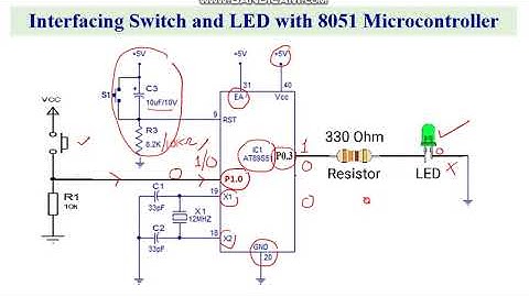 Chapter 4 Switch and LED Interfacing with 8051