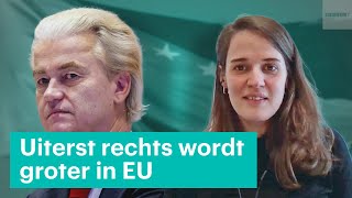 'Overwinning van PVV in EU heeft consequenties' • Z360