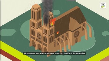 Hyperion EU project video