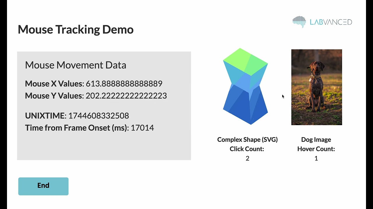 Mouse Tracking in Labvanced | Demo