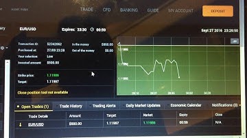 Live Binary Option Trade Taken on 27th Sept 2016