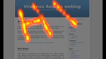 Compiz Fusion on Ubuntu Feisty