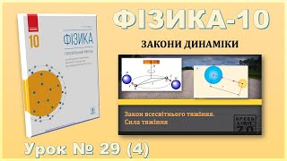картинка: ФІЗИКА-10 | Урок 29 (4)