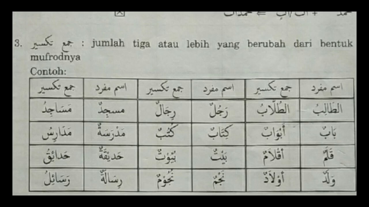 Mukhtarot 5 Jamak Taksir Youtube