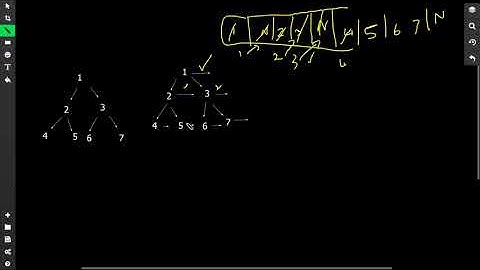 116 | Leetcode | Populate Next Right pointers of Tree | #Python