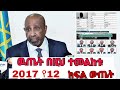 ሁላችሁም ውጤታችሁን በዚህ ተመልከቱ የ12ኛክፍልውጤት