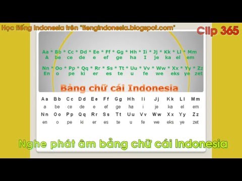 Bảng Chữ Cái Tiếng Indonesia - Bảng chữ cái tiếng Indonesia - Indonesian alphabet