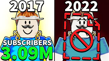 Do You Remember This BANNED Roblox Youtuber?...