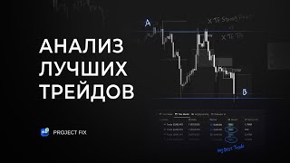 Как анализировать свои прибыльные сделки? Запись конференции с сервера.