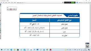 تحديد أنواع القطوع المخروطية