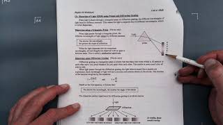 U4 Physics 30 Lesson 6 Part #1 Notes on Diffraction, Interference, and Polarization of Light EMR