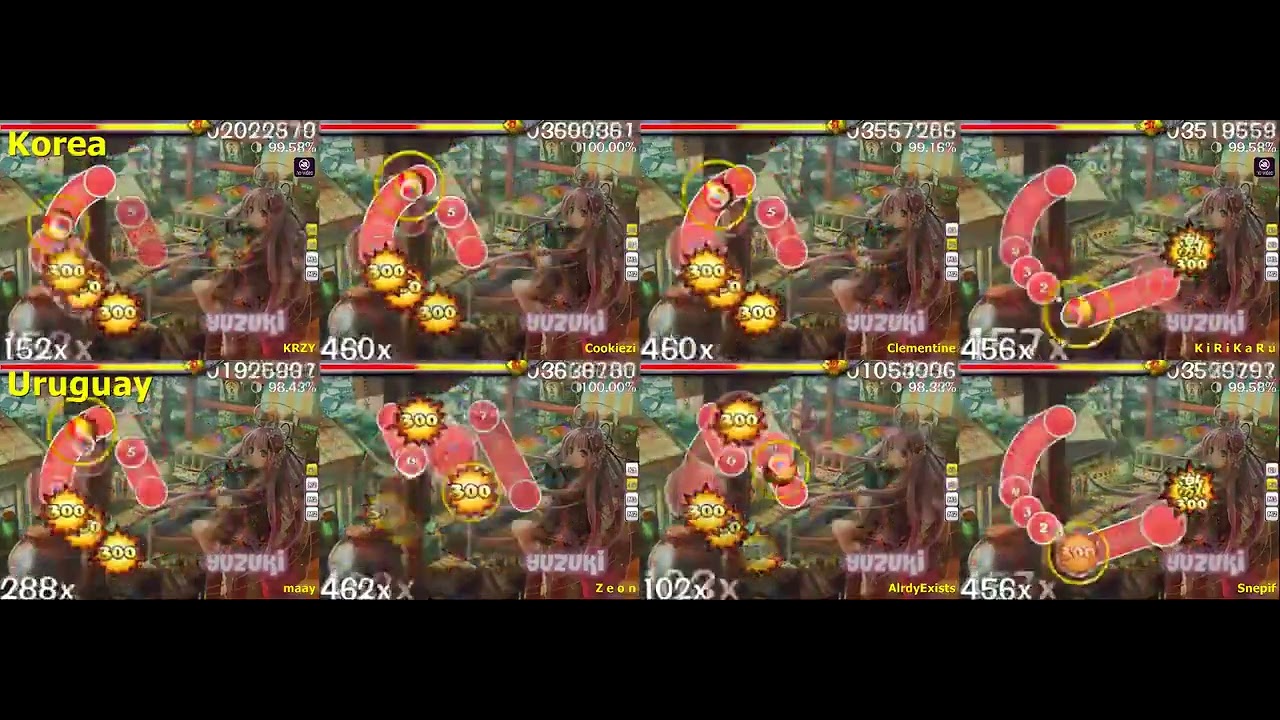 osu! World Cup #3 [Group Stage 2] Korea vs Uruguay (Group G)