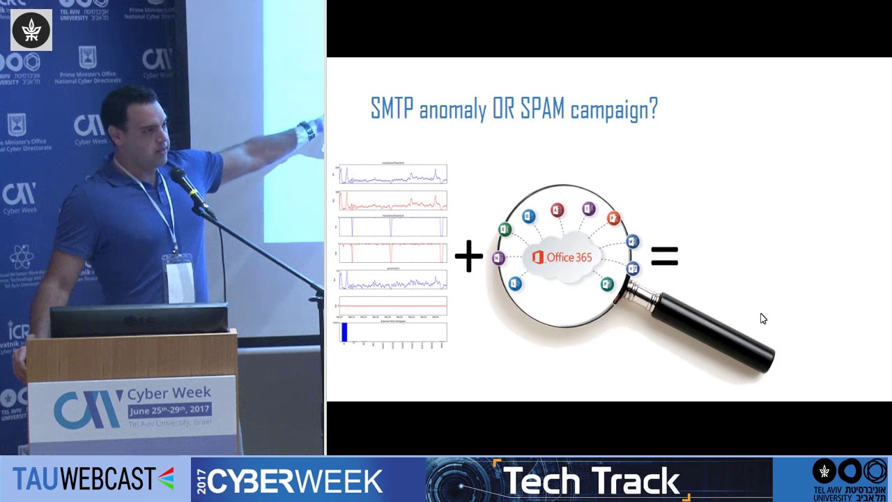 Cloud Threat Detection