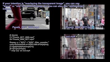 Examples of manupilation of video colors with ffmpeg - alphamerge, alphaextract