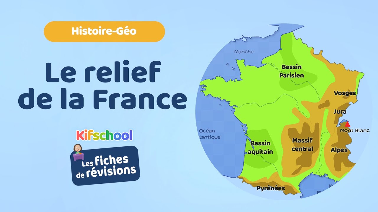 Les Reliefs En France Cm1 www.youtube.com