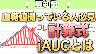 血糖値を測っているなら知っておこうiAUCとは？血糖値の最大上昇がすべてではありません。