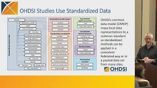 Celebrity Tutorial: So, You Think You Want To Run an OHDSI Network Study? (2024 Global Symposium) Wealth