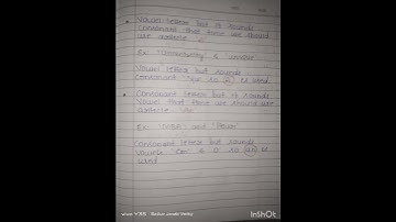 Day : 3 English 30 Days Of Bridge Course For Class 6th To 9th STD